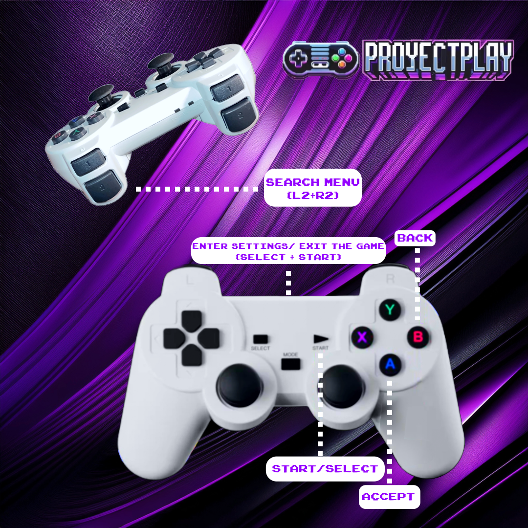 Proyectplay